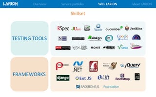 Skillset
TESTING TOOLS
FRAMEWORKS
 