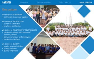 We believe in TEAMWORK
One culture
collaborate to succeed together
We believe in SATISFACTION
customer satisfaction
employee satisfaction
We believe in TRUSTWORTHY RELATIONSHIPS
between company and customers/
partners/vendors
between employer and employees
between co-workers
We believe in QUALITY
quality services/solutions
quality company
quality employees
 