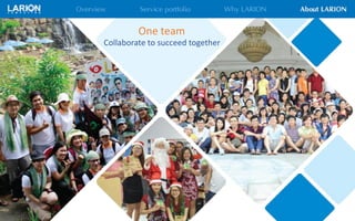 Collaborate to succeed together
One team
 