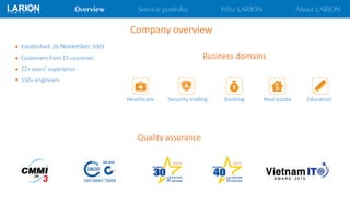 Company overview
Established: 26 November 2003
Customers from 15 countries
12+ years’ experience
150+ engineers
Quality assurance
Business domains
Banking Real estate EducationSecurity tradingHealthcare
20152014
 