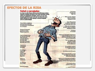 EFECTOS DE LA RISA 
 