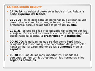 LA RISA SEGÚN BELILTY 
 JA JA JA: se relaja el plexo solar hacia arriba. Relaja la 
parte superior del tronco. 
 JE JE JE: es el ideal para las personas que utilizan la voz 
para trabajar como locutores, actores, cantantes y 
profesores, porque relaja toda la parte del cuello. 
 JI JI JI: es una risa fea y es utilizada típicamente por las 
«brujas». Esta vocal estimula la circulación de la sangre del 
cuello hacia la cabeza, la creatividad y la intuición. 
 JO JO JO: la utilizan los que se ríen como Papá Noel, 
relajando los músculos que se concentran del plexo solar 
hacia arriba, la parte inferior de los pulmones y de la 
espalda. 
 JU JU JU: una de las más importantes. Cuando las 
personas se ríen con la JU estimulan las hormonas y los 
órganos sexuales. 
 