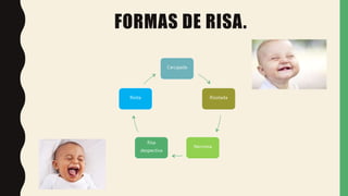 FORMAS DE RISA.
Carcajada
Risotada
Nerviosa
Risa
despectiva
Risita