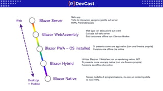 Blazor Server
Web app
Tutte le interazioni vengono gestite sul server
HTML Prerenderizzato
Blazor WebAssembly
Web app con esecuzione sul client
Caricata dal web server
Può funzionare offline con i Service Worker
Blazor PWA – OS installed
Si presenta come una app nativa (con una finestra propria)
Funziona sia offline che online
Blazor Hybrid
Utilizza Electron / WebView con un rendering nativo .NET
Si presenta come una app nativa (con una finestra propria)
Funziona sia offline che online
Web
Desktop
+ Mobile
Blazor Native
Stesso modello di programmazione, ma con un rendering della
UI non HTML
 
