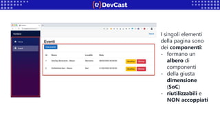 I singoli elementi
della pagina sono
dei componenti:
- formano un
albero di
componenti
- della giusta
dimensione
(SoC)
- riutilizzabili e
NON accoppiati
 