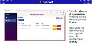 @Body
<Router></Router>
- Tutte le richieste
di navigazione
vengono gestite
dal componente
Router
- Ogni volta che
viene richiesta
una pagina il
router la
renderizza nel
@Body
 