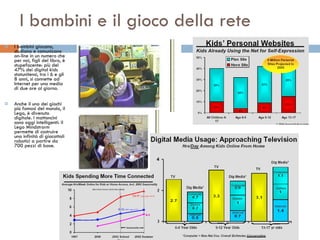 I bambini e il gioco della rete I bambini giocano, studiano e comunicano on-line in un numero che per noi, figli del libro, è stupefacente: più del 47% dei digital kids statunitensi, tra i 6 e gli 8 anni, si connette ad Internet per una media di due ore al giorno.  Anche il uno dei giochi più famosi del mondo, il Lego, è divenuto digitale. I mattoncini sono oggi intelligenti: il Lego Mindstrorm permette di costruire una infinità di giocattoli robotici a partire da 700 pezzi di base.  