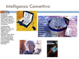 Intelligenza Connettiva L’intelligenza connettiva (De Kerckhove) sta sostituendo l’intelligenza logico linguistica e tutti noi usiamo ogni giorno la mano della mente, il “mouse”, per lavorare, informarci, costruire conoscenza.  L’enciclopedia gratuita on-line Wikipedia, scritta da migliaia dei suoi utenti, è stata riconosciuta dall’autorevole rivista “Science” come del tutto equivalente ad un monumento della cultura di Gutenberg a pagamento: l’enciclopedia Britannca.  