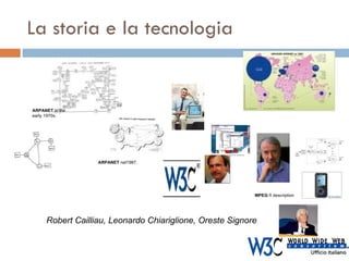 La storia e la tecnologia ARPANET  in the early 1970s.  ARPANET  nel1987.  Robert Cailliau, Leonardo Chiariglione, Oreste Signore MPEG - 1  description  