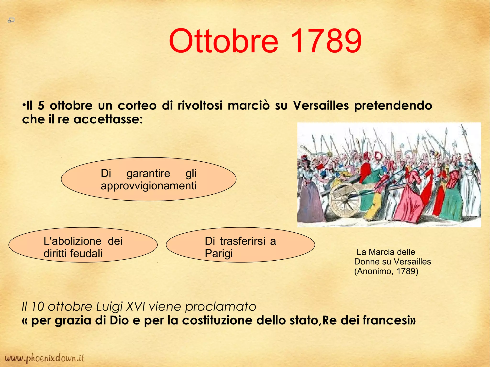 La rivoluzione francese | PPT