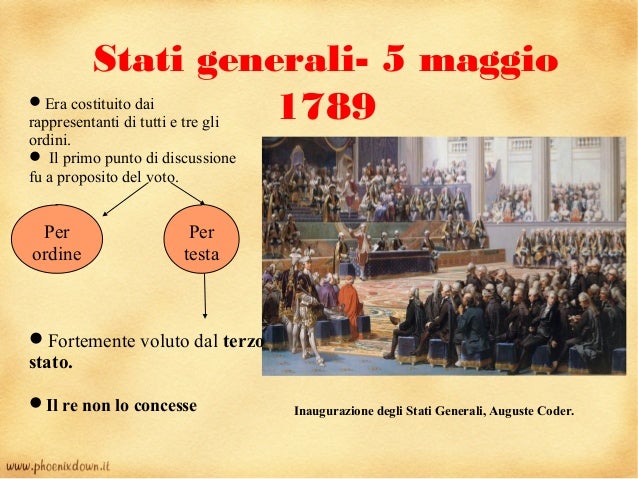 La rivoluzione francese