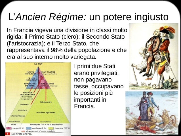 La rivoluzione francese