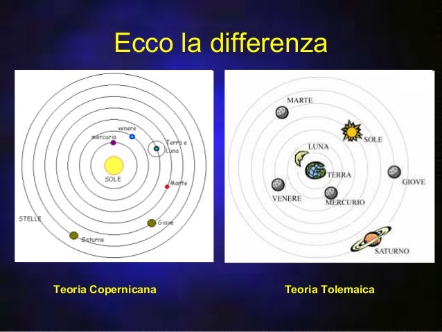la-rivoluzione-scientifica-5-638.jpg (638Ã479)