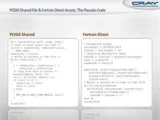 Practical Examples for Efficient I/O on Cray XT Systems (CUG 2009)