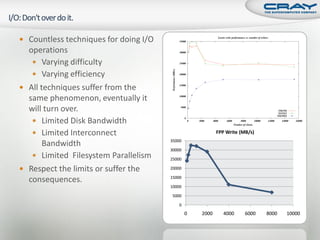 Practical Examples for Efficient I/O on Cray XT Systems (CUG 2009)