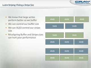 Practical Examples for Efficient I/O on Cray XT Systems (CUG 2009)