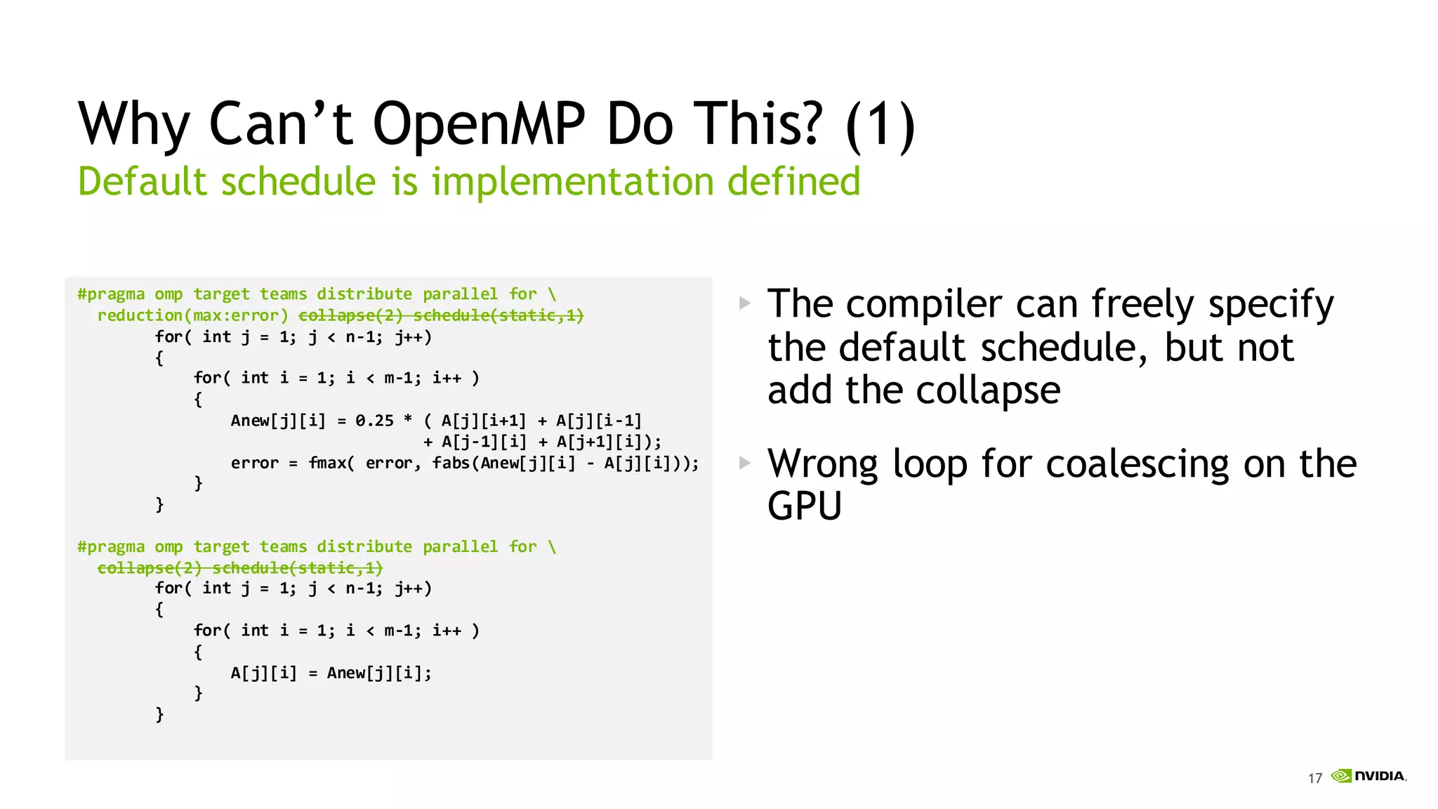 17
Why Can’t OpenMP Do This? (1)
#pragma omp target teams distribute parallel for 
reduction(max:error) collapse(2) schedule(static,1)
for( int j = 1; j < n-1; j++)
{
for( int i = 1; i < m-1; i++ )
{
Anew[j][i] = 0.25 * ( A[j][i+1] + A[j][i-1]
+ A[j-1][i] + A[j+1][i]);
error = fmax( error, fabs(Anew[j][i] - A[j][i]));
}
}
#pragma omp target teams distribute parallel for 
collapse(2) schedule(static,1)
for( int j = 1; j < n-1; j++)
{
for( int i = 1; i < m-1; i++ )
{
A[j][i] = Anew[j][i];
}
}
The compiler can freely specify
the default schedule, but not
add the collapse
Wrong loop for coalescing on the
GPU
Default schedule is implementation defined
 
