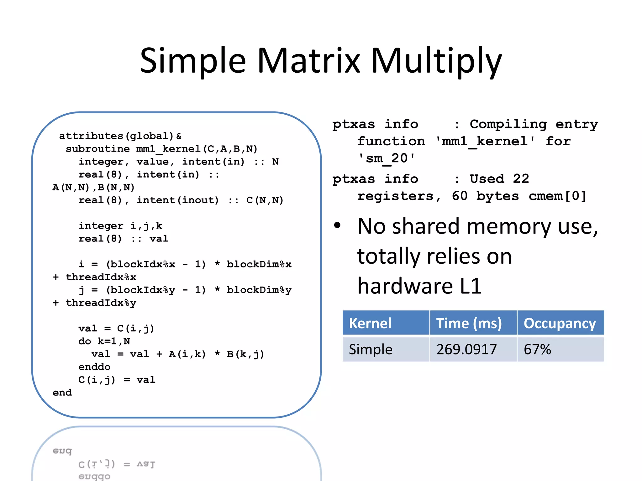 Simple Matrix Multiply
                                        ptxas info    : Compiling entry
 attributes(global)&
  subroutine mm1_kernel(C,A,B,N)
                                           function 'mm1_kernel' for
    integer, value, intent(in) :: N        'sm_20'
    real(8), intent(in) ::
                                        ptxas info    : Used 22
A(N,N),B(N,N)
    real(8), intent(inout) :: C(N,N)       registers, 60 bytes cmem[0]

      integer i,j,k
      real(8) :: val
                                        • No shared memory use,
    i = (blockIdx%x - 1) * blockDim%x     totally relies on
+ threadIdx%x
    j = (blockIdx%y - 1) * blockDim%y
+ threadIdx%y
                                          hardware L1
      val = C(i,j)                       Kernel     Time (ms)   Occupancy
      do k=1,N
        val = val + A(i,k) * B(k,j)      Simple     269.0917    67%
      enddo
      C(i,j) = val
end
 