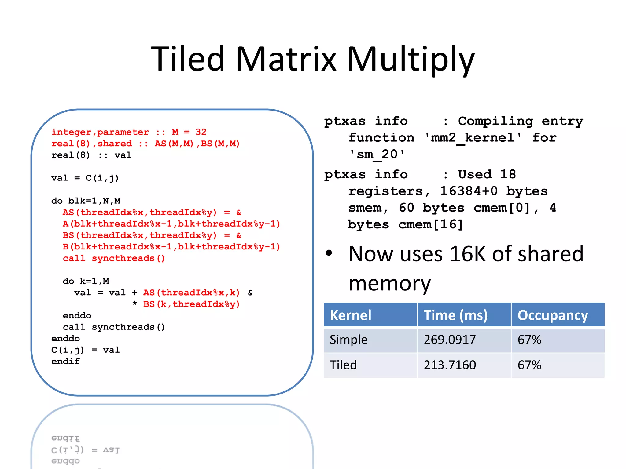 Tiled Matrix Multiply
                                           ptxas info    : Compiling entry
integer,parameter :: M = 32
real(8),shared :: AS(M,M),BS(M,M)             function 'mm2_kernel' for
real(8) :: val                                'sm_20'
val = C(i,j)                               ptxas info    : Used 18
                                              registers, 16384+0 bytes
do blk=1,N,M
  AS(threadIdx%x,threadIdx%y) = &             smem, 60 bytes cmem[0], 4
  A(blk+threadIdx%x-1,blk+threadIdx%y-1)      bytes cmem[16]
  BS(threadIdx%x,threadIdx%y) = &
  B(blk+threadIdx%x-1,blk+threadIdx%y-1)
  call syncthreads()                       • Now uses 16K of shared
  do k=1,M
    val = val + AS(threadIdx%x,k) &
                                             memory
              * BS(k,threadIdx%y)
  enddo                                    Kernel     Time (ms)   Occupancy
  call syncthreads()
enddo                                      Simple     269.0917    67%
C(i,j) = val
endif
                                           Tiled      213.7160    67%
 