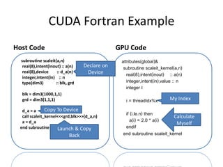 CUDA Fortran Example
Host Code                                        GPU Code
  subroutine scaleit(a,n)                         attributes(global)&
   real(8),intent(inout) :: a(n)    Declare on     subroutine scaleit_kernel(a,n)
   real(8),device     :: d_a(n)      Device          real(8),intent(inout) :: a(n)
   integer,intent(in) :: n
   type(dim3)        :: blk, grd                     integer,intent(in),value :: n
                                                     integer I
  blk = dim3(1000,1,1)
  grd = dim3(1,1,1)                                 i = threadIdx%x        My Index

  d_a = a      Copy To Device
  call scaleit_kernel<<<grd,blk>>>(d_a,n)
                                                    if (i.le.n) then        Calculate
  a = d_a                                              a(i) = 2.0 * a(i)     Myself
 end subroutine scaleit
                     Launch & Copy                  endif
                             Back                  end subroutine scaleit_kernel
 