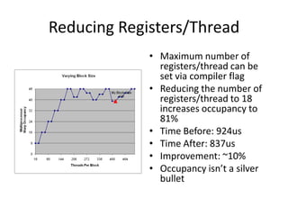 Reducing Registers/Thread
             • Maximum number of
               registers/thread can be
               set via compiler flag
             • Reducing the number of
               registers/thread to 18
               increases occupancy to
               81%
             • Time Before: 924us
             • Time After: 837us
             • Improvement: ~10%
             • Occupancy isn’t a silver
               bullet
 