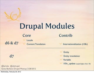 Drupal Modules
                               Core                   Contrib
                                Locale
     d6 & d7                    Content Translation     Internationalization (i18n)


                                                        Entity
            d7                                          Entity translation
                                                        Variable
                                                        l10n_update (capital Igloo then 10)
@larksla @sbdrupal
Santa Barbara Drupal Meetup 2/28/2012
Wednesday, February 29, 2012
 