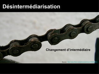 Désintermédiarisation




               Changement d’intermédiaire


                                                                              /
                        Source : http://www.flickr.com/photos/animaux/468804830
 