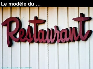 Le modèle du …




http://www.flickr.com/photos/thomashawk/4855530770
 