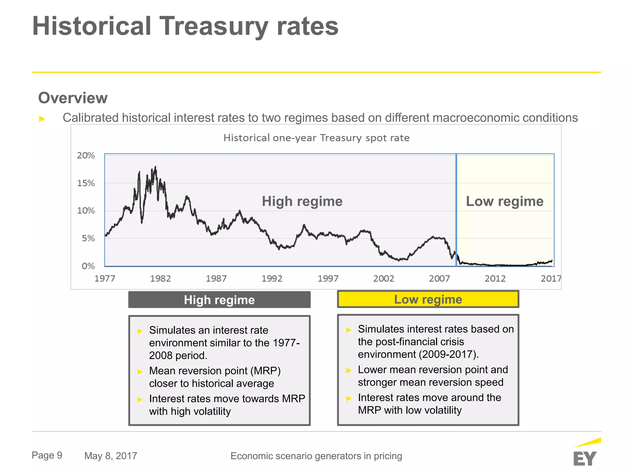 Economic Scenario Generators in Pricing - Larochelle Moreno | PDF