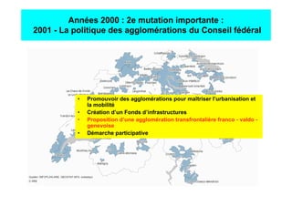 Années 2000 : 2e mutation importante :
2001 - La politique des agglomérations du Conseil fédéral




           •   Promouvoir des agglomérations pour maîtriser l’urbanisation et
               la mobilité
           •   Création d’un Fonds d’infrastructures
           •   Proposition d’une agglomération transfrontalière franco - valdo -
               genevoise
           •   Démarche participative
 