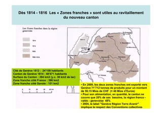 Dès 1814 - 1816 Les « Zones franches » sont utiles au ravitaillement
                           du nouveau canton




Cité de Genève 1812 : 24’158 habitants
Canton de Genève 1814 : 48’671 habitants
Surface du Canton : 284 km2 (y.c. 38 km2 de lac)
Zone franche côté France : 396 km2
Zone franche côté Savoie : 151 km2                 • En 2009, les deux zones franches ont exporté vers
                                                   Genève 71’712 tonnes de produits pour un montant
                                                   de 59,15 Mios de CHF (≈ 40 Mios d’Euros)
                                                   • Pour son alimentation, en quantité, le canton ne
                                                   couvre que 20% de ses besoins, la région franco -
                                                   valdo - genevoise 48%
                                                   • 2004, le label "Genève Région Terre Avenir"
                                                   implique le respect des Conventions collectives
 
