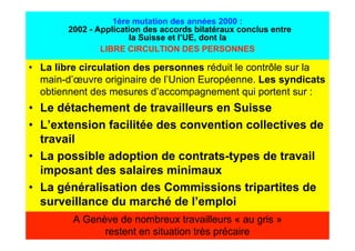 1ère mutation des années 2000 :
        2002 - Application des accords bilatéraux conclus entre
                       la Suisse et l’UE, dont la
                LIBRE CIRCULTION DES PERSONNES

• La libre circulation des personnes réduit le contrôle sur la
  main-d’œuvre originaire de l’Union Européenne. Les syndicats
  obtiennent des mesures d’accompagnement qui portent sur :
• Le détachement de travailleurs en Suisse
• L’extension facilitée des convention collectives de
  travail
• La possible adoption de contrats-types de travail
  imposant des salaires minimaux
• La généralisation des Commissions tripartites de
  surveillance du marché de l’emploi
         A Genève de nombreux travailleurs « au gris »
               restent en situation très précaire
 