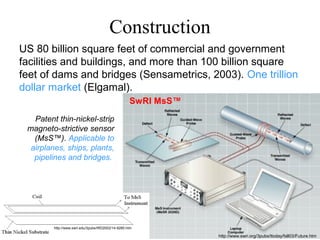 Construction
Patent thin-nickel-strip
magneto-strictive sensor
(MsS™). Applicable to
airplanes, ships, plants,
pipelines and bridges.
US 80 billion square feet of commercial and government
facilities and buildings, and more than 100 billion square
feet of dams and bridges (Sensametrics, 2003). One trillion
dollar market (Elgamal).
http://www.swri.org/3pubs/ttoday/fall03/Future.htm
SwRI MsS™
http://www.swri.edu/3pubs/IRD2002/14-9285.htm
 