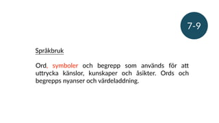 Ord, symboler och begrepp som används för aS
uSrycka känslor, kunskaper och åsikter. Ords och
begrepps nyanser och värdeladdning.
Språkbruk
7-9
 