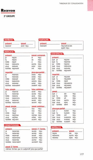 Larousse  -grammaire