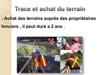 Achat   des terrains auprès des propriétaires
fonciers , il peut duré a 2 ans .
 