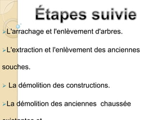 L'arrachage    et l'enlèvement d'arbres.

L'extraction   et l'enlèvement des anciennes

souches.

   La démolition des constructions.

La   démolition des anciennes chaussée
 