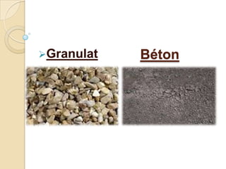 Granulat   Béton
 