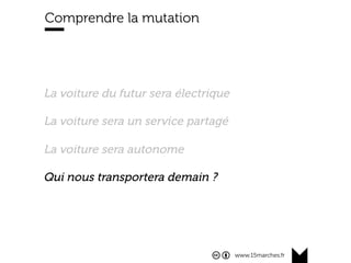 www.15marches.fr
Comprendre la mutation
La voiture du futur sera électrique
La voiture sera un service partagé
La voiture sera autonome
Qui nous transportera demain ?
 