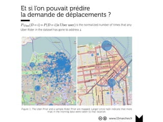 www.15marches.fr
Les nouveaux acteurs ne cherchent pas à
prendre votre place, rien ne sert de résister
 