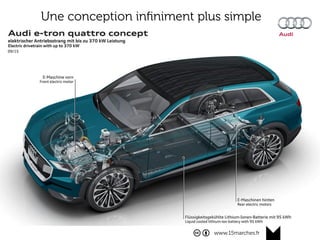 www.15marches.fr
Une conception inﬁniment plus simple
 