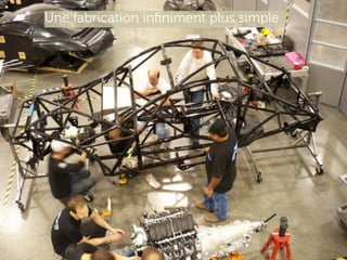 www.15marches.fr
Une fabrication inﬁniment plus simple
Local Motors
 