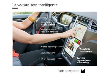www.15marches.fr
Comprendre la mutation
La voiture du futur sera électrique
La voiture sera un service partagé
La voiture sera autonome
Qui nous transportera demain ?
 