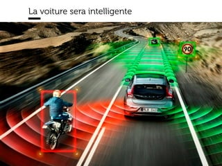 www.15marches.fr
@15marches
#LDTRA
stephane@15marches.fr
La voiture sera intelligente
 