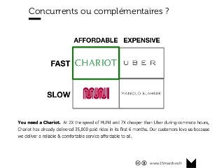 www.15marches.fr
Concurrents ou complémentaires ?
 