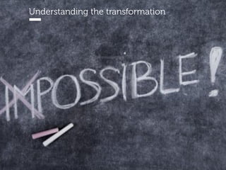 www.15marches.fr
Understanding the transformation
 