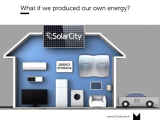 www.15marches.fr
What if we produced our own energy?
 