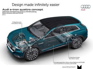 www.15marches.fr
Design made inﬁnitely easier
 