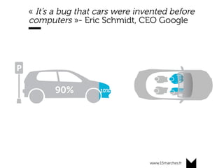 www.15marches.fr
« It’s a bug that cars were invented before
computers »- Eric Schmidt, CEO Google
 