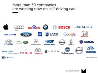 www.15marches.fr
More than 30 companies
are working now on self-driving cars
 